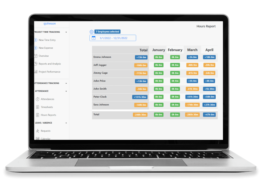clear-reporting-customizable-hourly-reports